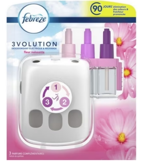 Ароматизатор за стая плюс пълнители за контакт